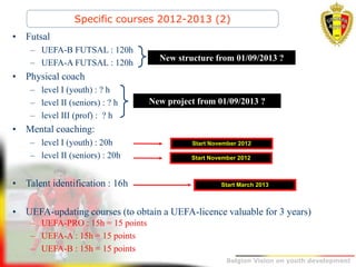 Belgion Vision on youth development
• Futsal
– UEFA-B FUTSAL : 120h
– UEFA-A FUTSAL : 120h
• Physical coach
– level I (youth) : ? h
– level II (seniors) : ? h
– level III (prof) : ? h
• Mental coaching:
– level I (youth) : 20h
– level II (seniors) : 20h
• Talent identification : 16h
• UEFA-updating courses (to obtain a UEFA-licence valuable for 3 years)
– UEFA-PRO : 15h = 15 points
– UEFA-A : 15h = 15 points
– UEFA-B : 15h = 15 points
Specific courses 2012-2013 (2)
New structure from 01/09/2013 ?
New project from 01/09/2013 ?
Start November 2012
Start November 2012
Start March 2013
 