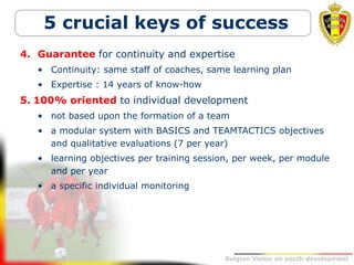 Belgion Vision on youth development
5 crucial keys of success
4. Guarantee for continuity and expertise
• Continuity: same staff of coaches, same learning plan
• Expertise : 14 years of know-how
5. 100% oriented to individual development
• not based upon the formation of a team
• a modular system with BASICS and TEAMTACTICS objectives
and qualitative evaluations (7 per year)
• learning objectives per training session, per week, per module
and per year
• a specific individual monitoring
 