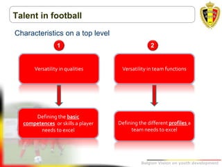 Belgion Vision on youth development
Versatility in qualities Versatility in team functions
Defining the basic
competences or skills a player
needs to excel
Defining the different profiles a
team needs to excel
1 2
Talent in football
Characteristics on a top level
 