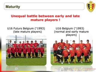 Belgion Vision on youth development
Maturity
Unequal battle between early and late
mature players !
U16 Futurs Belgium (°1993)
(late mature players)
U16 Belgium (°1993)
(normal and early mature
players)
 