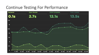 Continue Testing For Performance
 