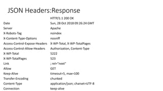JSON Headers:Response
HTTP/1.1 200 OK
Date Sun, 28 Oct 2018 09:26:24 GMT
Server Apache
X-Robots-Tag noindex
X-Content-Type-Options nosniff
Access-Control-Expose-Headers X-WP-Total, X-WP-TotalPages
Access-Control-Allow-Headers Authorization, Content-Type
X-WP-Total 5222
X-WP-TotalPages 523
Link ; rel="next"
Allow GET
Keep-Alive timeout=5, max=100
Transfer-Encoding chunked
Content-Type application/json; charset=UTF-8
Connection keep-alive
 