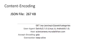 Content-Encoding
JSON File: 267 KB
 