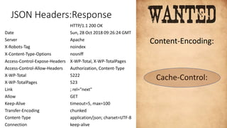 JSON Headers:Response
HTTP/1.1 200 OK
Date Sun, 28 Oct 2018 09:26:24 GMT
Server Apache
X-Robots-Tag noindex
X-Content-Type-Options nosniff
Access-Control-Expose-Headers X-WP-Total, X-WP-TotalPages
Access-Control-Allow-Headers Authorization, Content-Type
X-WP-Total 5222
X-WP-TotalPages 523
Link ; rel="next"
Allow GET
Keep-Alive timeout=5, max=100
Transfer-Encoding chunked
Content-Type application/json; charset=UTF-8
Connection keep-alive
Content-Encoding:
Cache-Control:
 