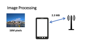 Image Processing
2.3 MB
16M pixels
 