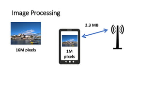 Image Processing
2.3 MB
16M pixels 1M
pixels
 