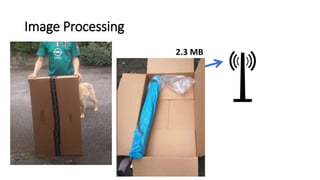 Image Processing
2.3 MB
16M pixels 1M
pixels
 