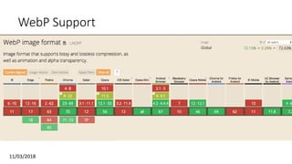 WebP Support
11/03/2018
 