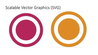 Scalable Vector Graphics (SVG)
 