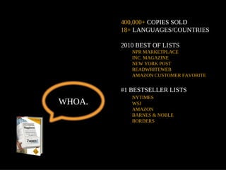 400,000+ COPIES SOLD
        18+ LANGUAGES/COUNTRIES

        2010 BEST OF LISTS
           NPR MARKETPLACE
           INC. MAGAZINE
           NEW YORK POST
           READWRITEWEB
           AMAZON CUSTOMER FAVORITE


        #1 BESTSELLER LISTS
           NYTIMES
WHOA.      WSJ
           AMAZON
           BARNES & NOBLE
           BORDERS
 