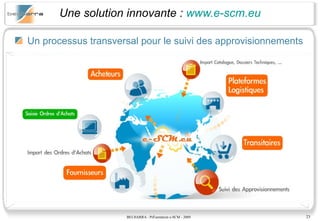 Une solution innovante :  www.e-scm.eu Un processus transversal pour le suivi des approvisionnements 