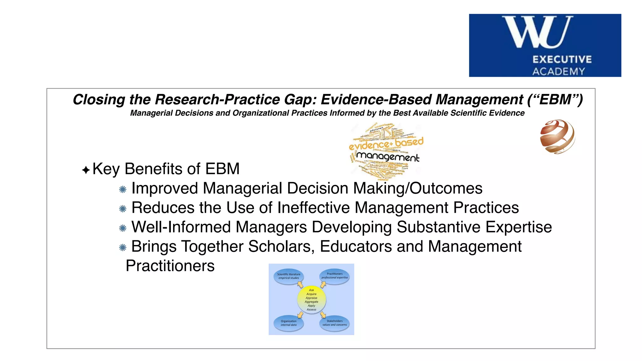 Hier Titel der Präsentation eingeben
Closing the Research-Practice Gap: Evidence-Based Management (“EBM”)
Managerial Decisions and Organizational Practices Informed by the Best Available Scientiﬁc Evidence
Key Beneﬁts of EBM
Improved Managerial Decision Making/Outcomes
Reduces the Use of Ineffective Management Practices
Well-Informed Managers Developing Substantive Expertise
Brings Together Scholars, Educators and Management
Practitioners
 
