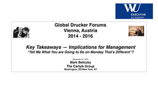 Global Drucker Forums
Vienna, Austria
2014 - 2016
Key Takeaways — Implications for Management
“Tell Me What You are Going to Do on Monday That’s Different”?
November 22, 2016
Mark Beliczky
The Carlyle Group
Washington, DC/New York, NY
 