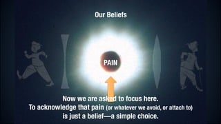 Our Beliefs

PAIN

Now we are asked to focus here.
To acknowledge that pain (or whatever we avoid, or attach to)
is just a belief—a simple choice.

 