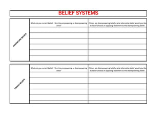 BELIEF SYSTEMS
A
D
V
E
N
T
U
R
E
B
E
L
I
E
F
S
What are you current beliefs ? Are they empowering or disempowering
ones?
If there are disempowering beliefs, what alternative belief would you like
to have? Choose an opposing statement to the disempowering belief.
A
D
V
E
N
T
U
R
E
B
E
L
I
E
F
S
What are you current beliefs ? Are they empowering or disempowering
ones?
If there are disempowering beliefs, what alternative belief would you like
to have? Choose an opposing statement to the disempowering belief.
F
A
M
I
L
Y
B
E
L
I
E
F
S
What are you current beliefs ? Are they empowering or disempowering
ones?
If there are disempowering beliefs, what alternative belief would you like
to have? Choose an opposing statement to the disempowering belief.
F
A
M
I
L
Y
B
E
L
I
E
F
S
What are you current beliefs ? Are they empowering or disempowering
ones?
If there are disempowering beliefs, what alternative belief would you like
to have? Choose an opposing statement to the disempowering belief.
 