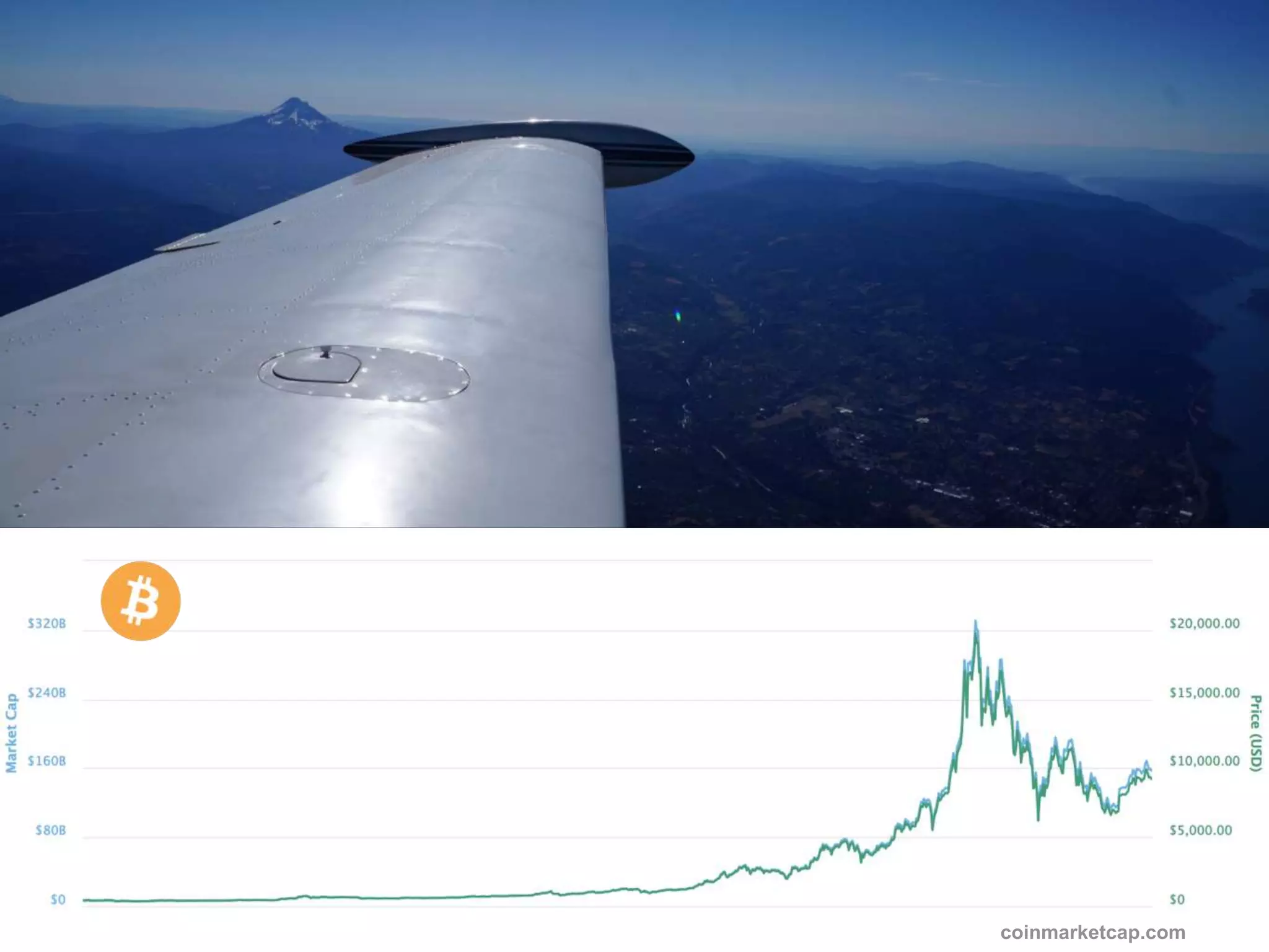 Belief Dynamics - Joseph Kelly, Refactor Camp 2018 | PPTX