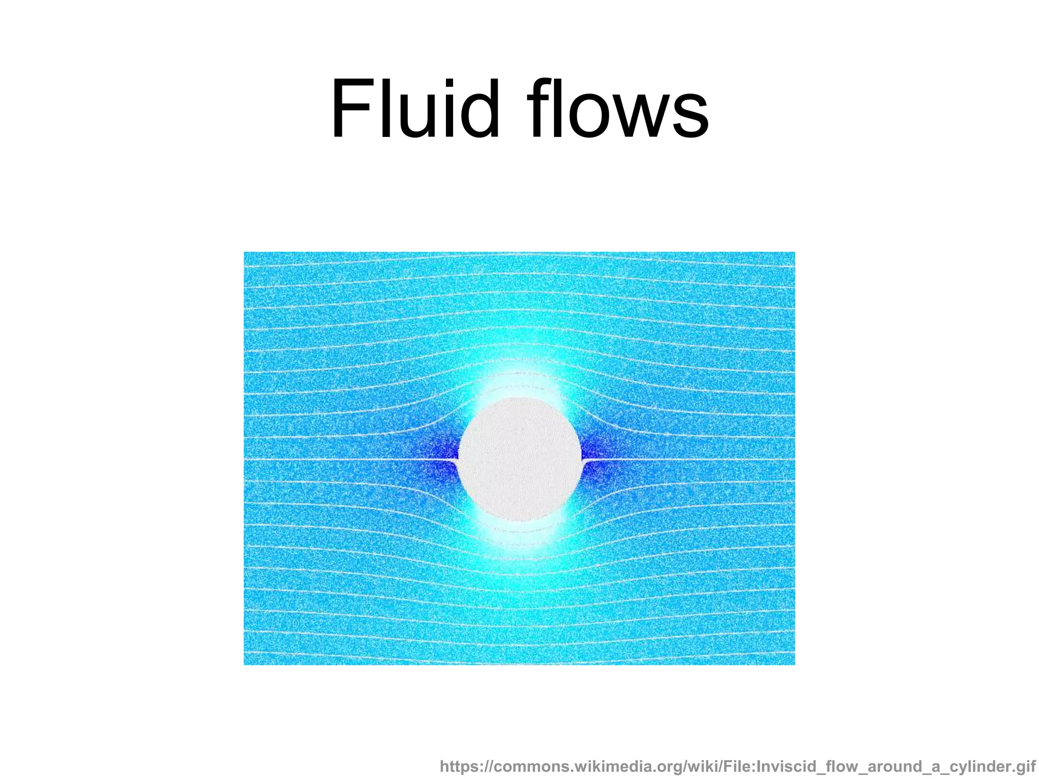 Belief Dynamics - Joseph Kelly, Refactor Camp 2018 | PPTX