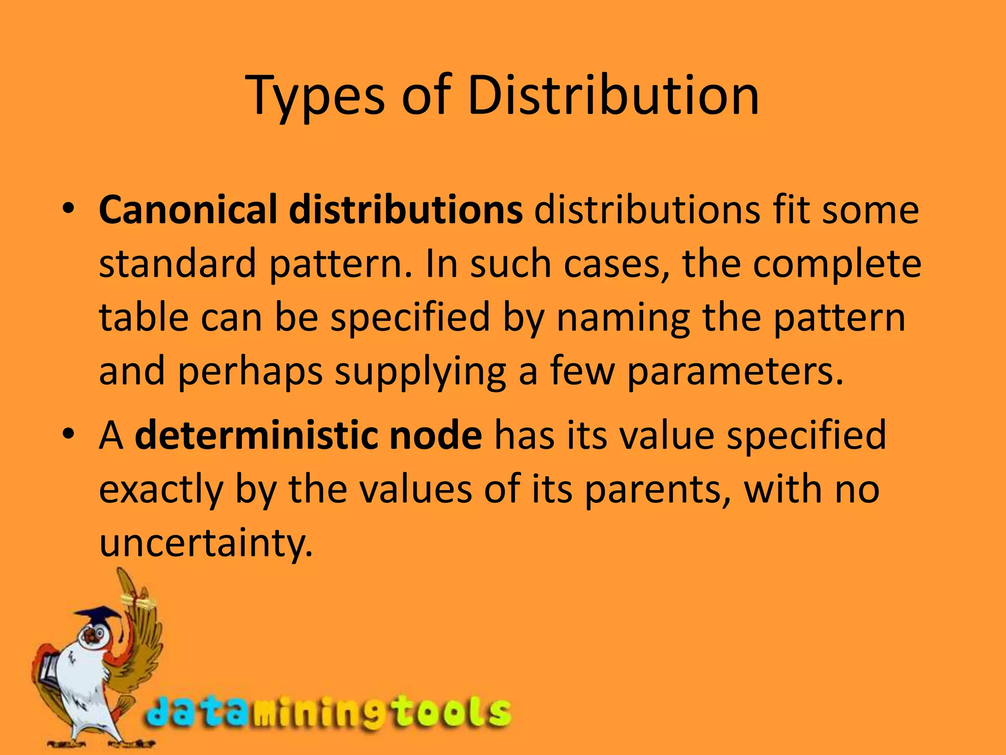 Types of DistributionCanonical distributions distributions fit some standard pattern. In such cases, the complete table can be specified by naming the pattern and perhaps supplying a few parameters.A deterministic node has its value specified exactly by the values of its parents, with no uncertainty.