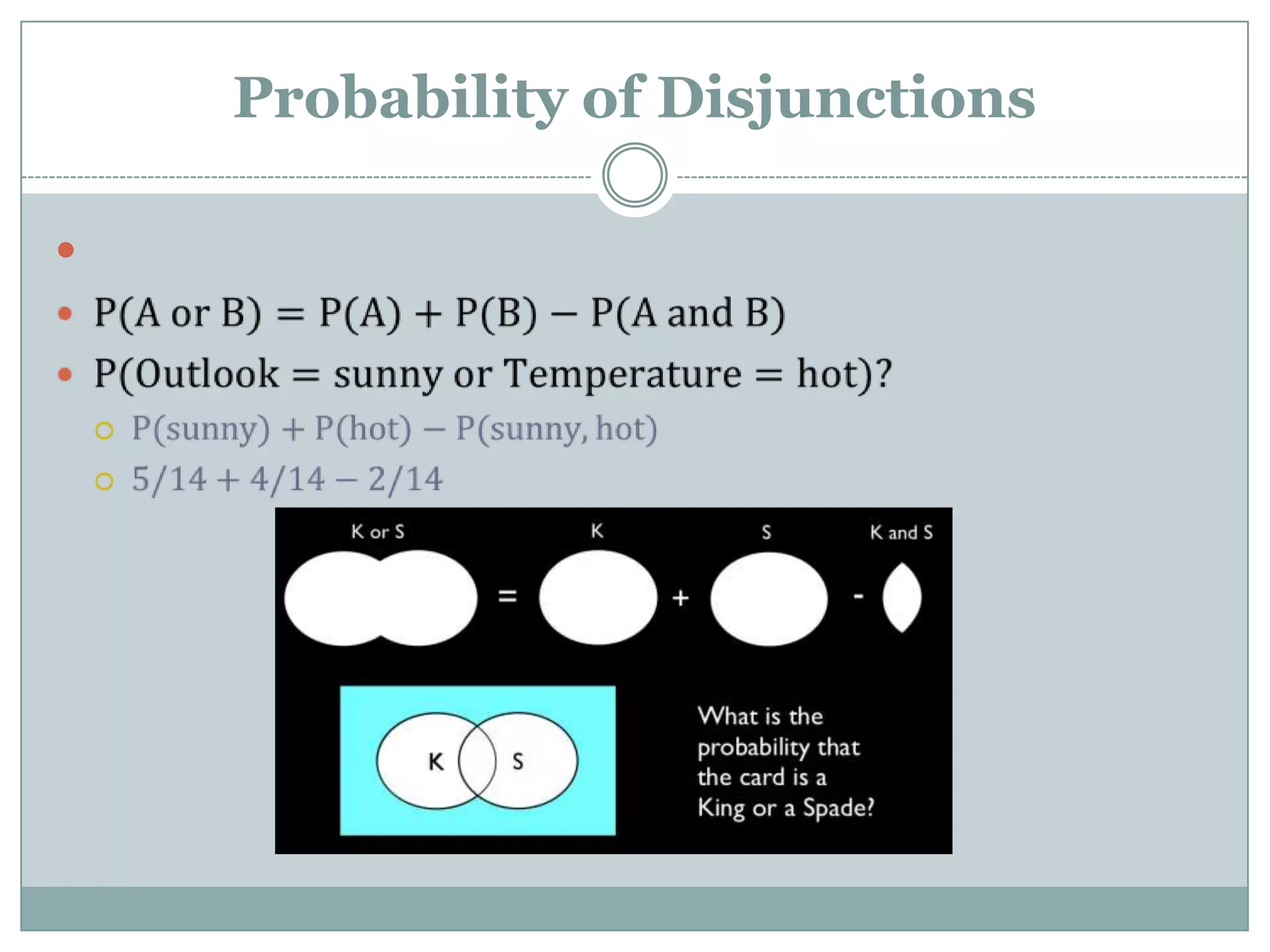 Probability of Disjunctions

 