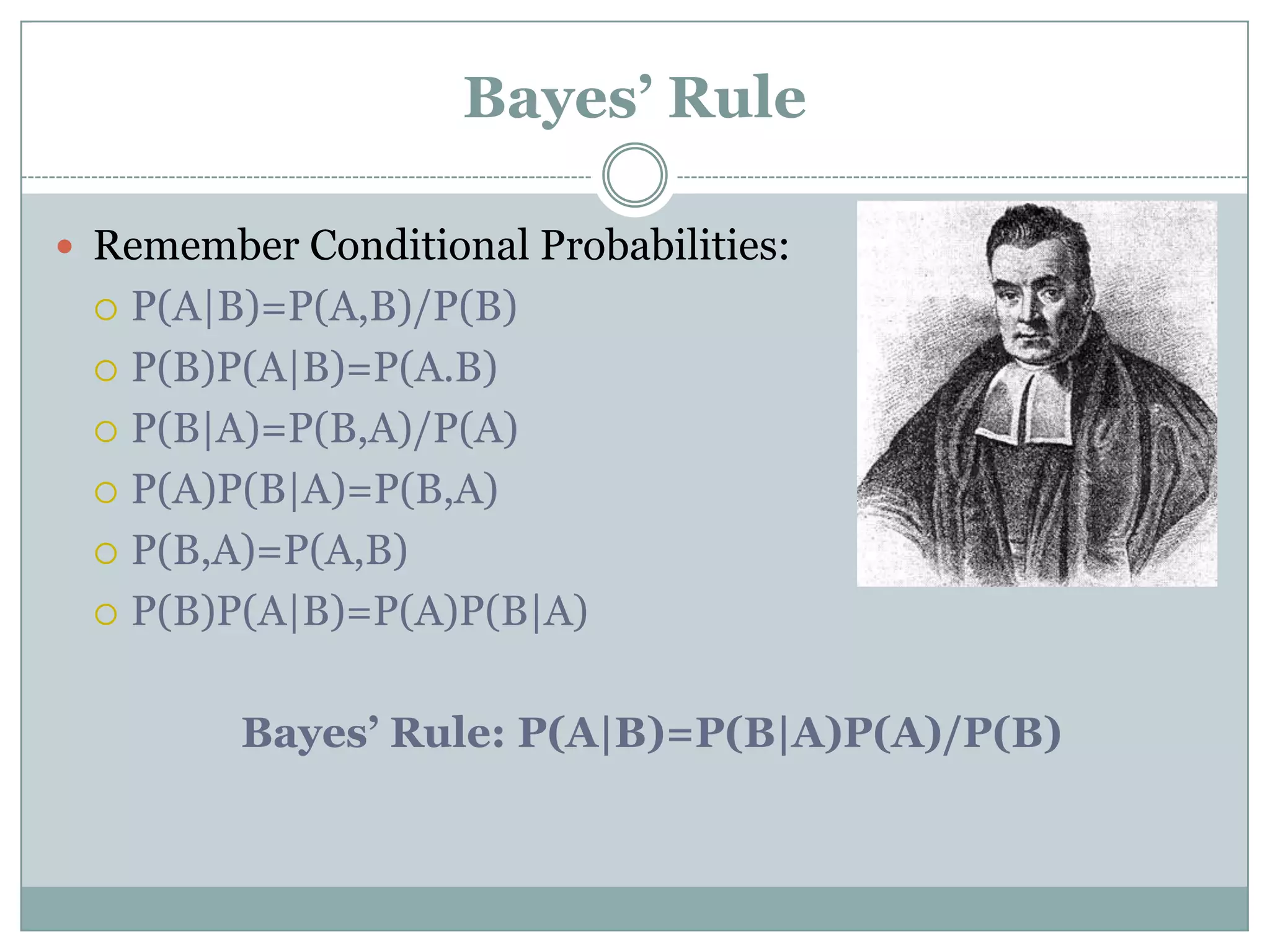 Bayes’ Rule
 Remember Conditional Probabilities:
 P(A|B)=P(A,B)/P(B)
 P(B)P(A|B)=P(A.B)
 P(B|A)=P(B,A)/P(A)
 P(A)P(B|A)=P(B,A)
 P(B,A)=P(A,B)
 P(B)P(A|B)=P(A)P(B|A)
Bayes’ Rule: P(A|B)=P(B|A)P(A)/P(B)
 