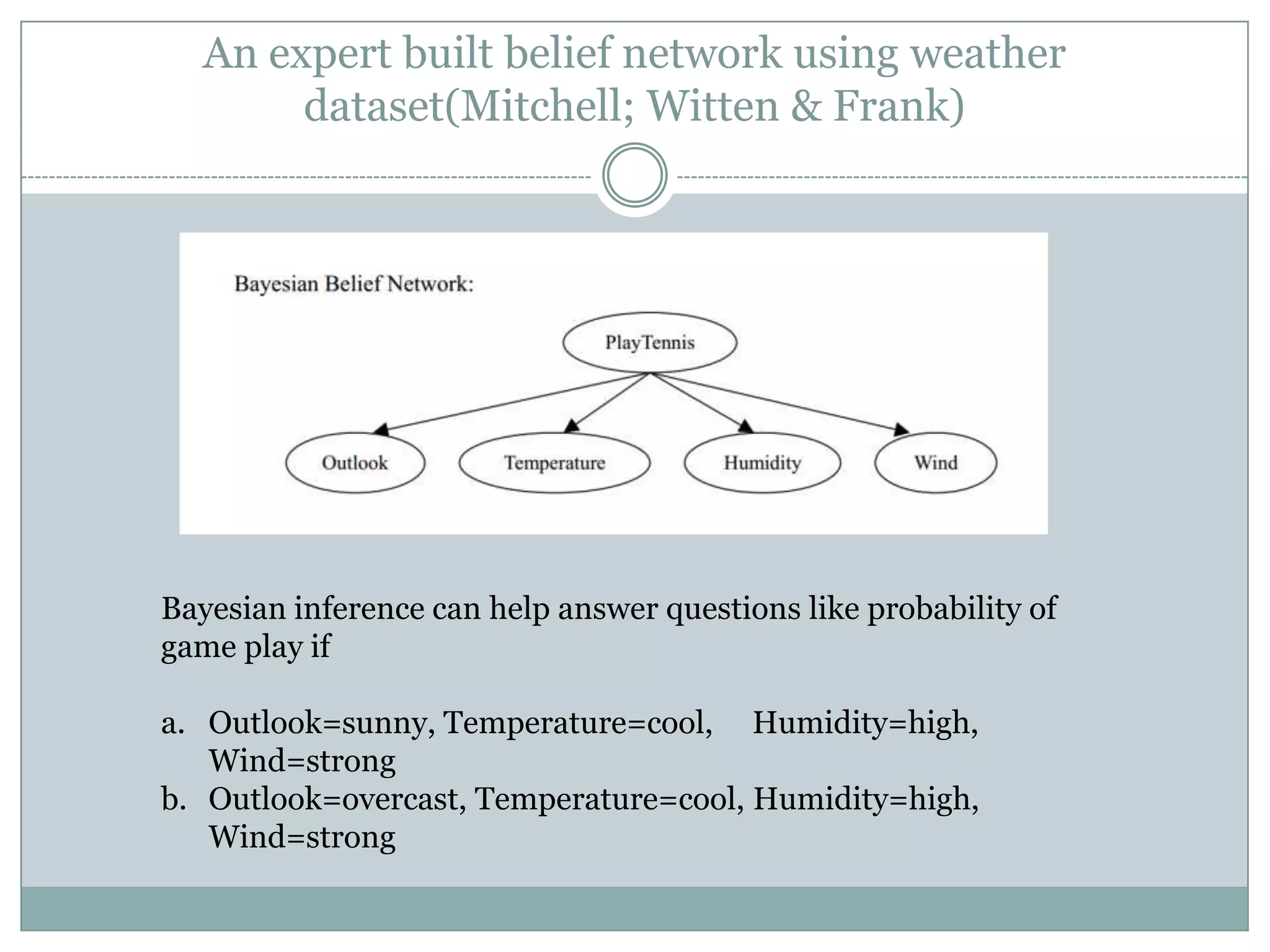 An expert built belief network using weather
dataset(Mitchell; Witten & Frank)
Bayesian inference can help answer questions like probability of
game play if
a. Outlook=sunny, Temperature=cool, Humidity=high,
Wind=strong
b. Outlook=overcast, Temperature=cool, Humidity=high,
Wind=strong
 