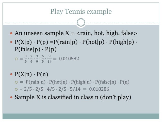 Tennis Terms Explained Tennis Terms Explained