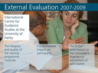 External Evaluation 2007-2009
International
Centre for
Guidance
Studies at the
University of
Derby
The integrity
and quality of
the training
programme
materials
The immediate
impact on
participants
The longer-
term impact on
the subsequent
experiences
and actions of
participants
 