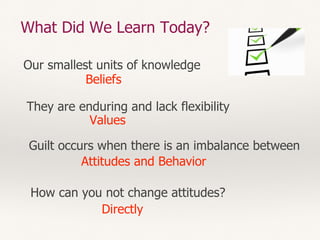 What Did We Learn Today?
Beliefs
Values
Directly
Attitudes and Behavior
Our smallest units of knowledge
They are enduring and lack flexibility
How can you not change attitudes?
Guilt occurs when there is an imbalance between
 