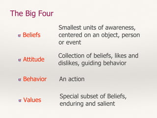 The Big Four
Beliefs
Attitude
Values
Behavior
Smallest units of awareness,
centered on an object, person
or event
Collection of beliefs, likes and
dislikes, guiding behavior
Special subset of Beliefs,
enduring and salient
An action
 