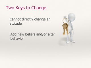 Two Keys to Change
Cannot directly change an
attitude
Add new beliefs and/or alter
behavior
 