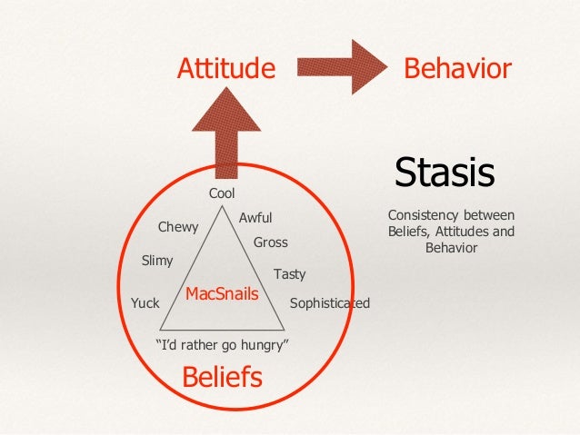 What is the value of critical thinking to you professionally image