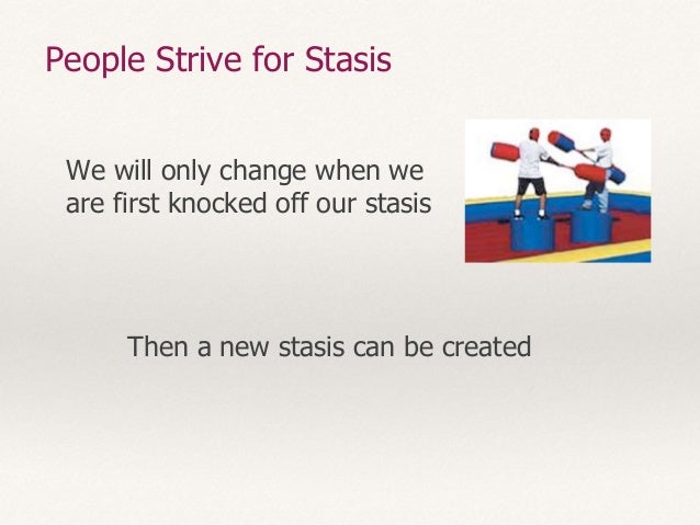 Attitudes and beliefs examples picture