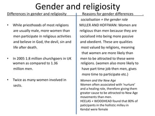 Gender and religiosity
Differences in gender and religiosity Reasons for gender differences .
socialisation + the gender role
• While priesthoods of most religions MILLER AND HOFFMAN: Women are
are usually male, more women than religious than men because they are
men participate in religious activities socialised into being more passive
and believe in God, the devil, sin and and obedient. These are qualities
life after death. most valued by religions, meaning
that women are more likely than
• In 2005 1.8 million churchgoers in UK men to be attracted to these were
women as compared to 1.36 religions. (women also more likely to
million men. have part time job then men, gives
more time to participate etc.)
• Twice as many women involved in
sects.
Women and the New Age
Women often associated with ‘nurture’
and a healing role, therefore giving them
greater cause to be attracted to New Age
movements than men.
HEELAS + WOODHEAD found that 80% of
paticipants in the hollistic milleu in
Kendal were female
 