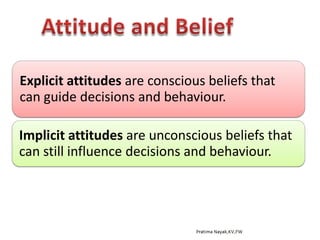 Beliefs,values and attitudes | PPTX