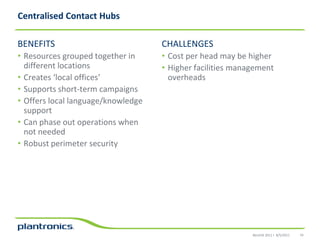 Centralised Contact CentreBENEFITSSimplest to manageEconomies of scaleControlled environmentCultivation of common cultureLow-cost of personnel developmentBest data security protectionNoise controlled with environmental factorsCHALLENGESHigh fixed CAPEXHeavy OPEXUnnatural work environmentsDifficult to offer ‘local’ service (language/knowledge) or specialist service offerings158/5/2011