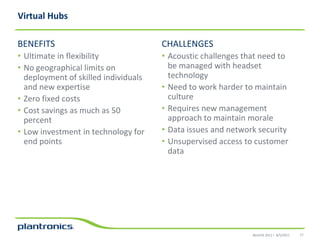 Centralised Contact HubsBENEFITSResources grouped together in different locationsCreates ‘local offices’Supports short-term campaignsOffers local language/knowledge supportCan phase out operations when not neededRobust perimeter securityCHALLENGESCost per head may be higherHigher facilities management overheads168/5/2011