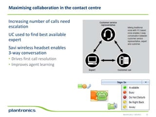 Unified Communications in the Contact CentreTransformation offering real benefits to first call resolutionDelivering three way conversationsRemote team collaboration8/5/20112186% of companies are planning Unified Communications in the Contact CentreNemertes Research annual benchmark survey, 2010
