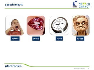 Acoustic Intelligence8/5/201123THE RIGHT CONVERSATIONSPEECH IMPACTVOICEINTELLIGIBILITYTHE RIGHT TECHNOLOGYAUDIOERGONOMICSTHE RIGHT DESIGNHeadsets offering protection against sudden unexpected soundsSpeech Impact8/5/201124PacePowerPausePitch