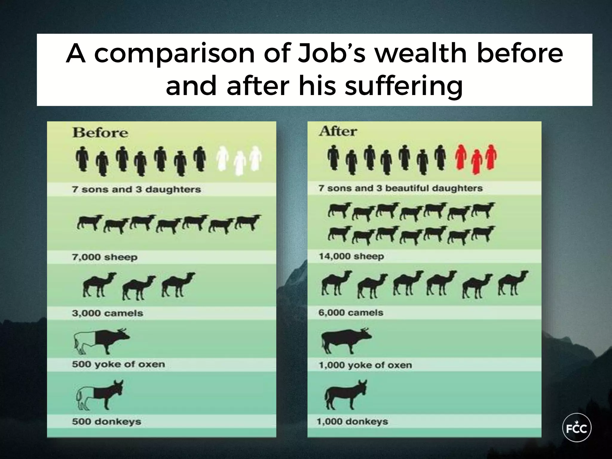 BELIEVE TO SEE 02 - PANANAMPALATAYANG NAGPAPANUMBALIK - BRO. JAY REBANAL - 7AM MABUHAY SERVICE