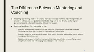 The Difference Between Mentoring and
Coaching
■ Coaching is a training method in which a more experienced or skilled individual provides an
employee with advice and guidance intended to help him or her develop skills, improve
performance and enhance the quality of his or her career.
■ Coaching is different from mentoring in that:
• Coaching is usually used during the first few months of employment to train a new employee.
Mentoring may occur at any time during the employment relationship.
• Coaching is used by a manager to develop a direct report. Mentoring relationships are not between
managers and direct reports.
• Coaching may be used by first-level manager with a direct report for the purpose of progressive
discipline. A mentor may not use progressive discipline with a mentee
6
 