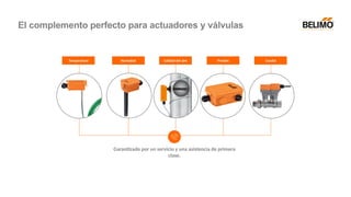 Temperatura Humedad Calidad del aire Presión Caudal
Garantizado por un servicio y una asistencia de primera
clase.
El complemento perfecto para actuadores y válvulas
 