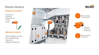 Menor tiempo
de instalación
Menores
costes de
instalación
Menos tiempo
de trabajo
Categorías de productos
Temperatura
Humedad
Calidad del aire
Presión
Caudal
Aplicaciones estándar
Intercambiador de calor
Aire acondicionado
Vigas frías
Caldera/Calefacción
Diseño intuitivo
 