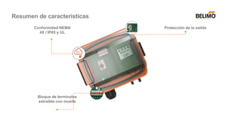 Conformidad NEMA
4X / IP65 y UL
X
Bloque de terminales
extraíble con muelle
Protección de la salida
Resumen de características
 