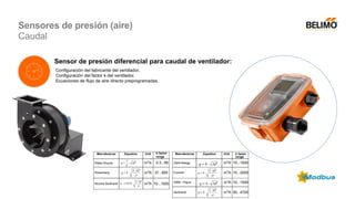 Configuración del fabricante del ventilador.
Configuración del factor k del ventilador.
Ecuaciones de flujo de aire directo preprogramadas.
Sensor de presión diferencial para caudal de ventilador:
Sensores de presión (aire)
Caudal
 