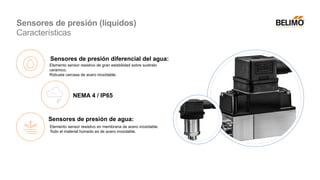 Elemento sensor resistivo de gran estabilidad sobre sustrato
cerámico.
Robusta carcasa de acero inoxidable.
Sensores de presión diferencial del agua:
Elemento sensor resistivo en membrana de acero inoxidable.
Todo el material húmedo es de acero inoxidable.
Sensores de presión de agua:
NEMA 4 / IP65
Sensores de presión (líquidos)
Características
 