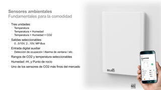  Tres unidades:
 Temperatura
 Temperatura + Humedad
 Temperatura + Humedad + CO2
 Salidas seleccionables:
 0...5/10V, 2...10V, MP-Bus
 Entrada digital auxiliar
 Detección de ocupación / Alarma de ventana / etc.
 Rangos de CO2 y temperatura seleccionables
 Humedad: rH, y Punto de rocío
 Uno de los sensores de CO2 más finos del mercado
Sensores ambientales
Fundamentales para la comodidad
 