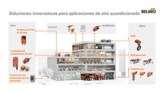Soluciones innovadoras para aplicaciones de aire acondicionado
GAC
Refrigeración
Calefacción
Protección Fire
& Smoke
Confort
Unidades de
tratamiento de aire
Aire Agua
Ambiente
Control de las
emisiones de los
vehículos
 