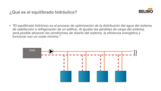 • "El equilibrado hidrónico es el proceso de optimización de la distribución del agua del sistema
de calefacción o refrigeración de un edificio. Al igualar las pérdidas de carga del sistema,
será posible alcanzar las condiciones de diseño del sistema, la eficiencia energética y
funcionar con un coste mínimo."
CAG
¿Qué es el equilibrado hidráulico?
 