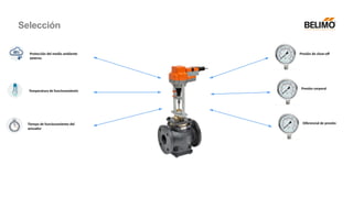 Selección
Temperatura de funcionamiento
Protección del medio ambiente
externo
Tiempo de funcionamiento del
actuador
Presión de close-off
Presión corporal
Diferencial de presión
 