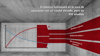 Bombeo superior
Reducción Delta T
No aumentará el
comercio
El sistema funcionará en la zona de
saturación con un caudal elevado, pero sin
KW añadido
 